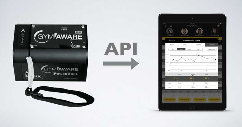 GymAware API