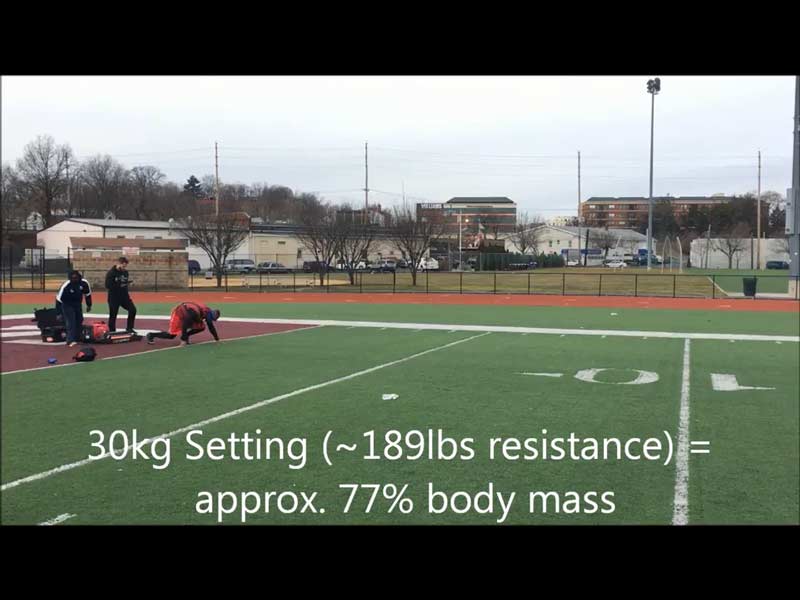 Does Resisted Sprint Training Increase Max Speed? - STATSports