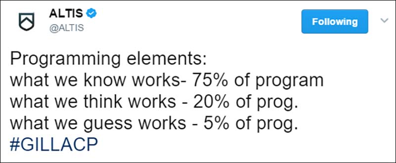 Programming Elements