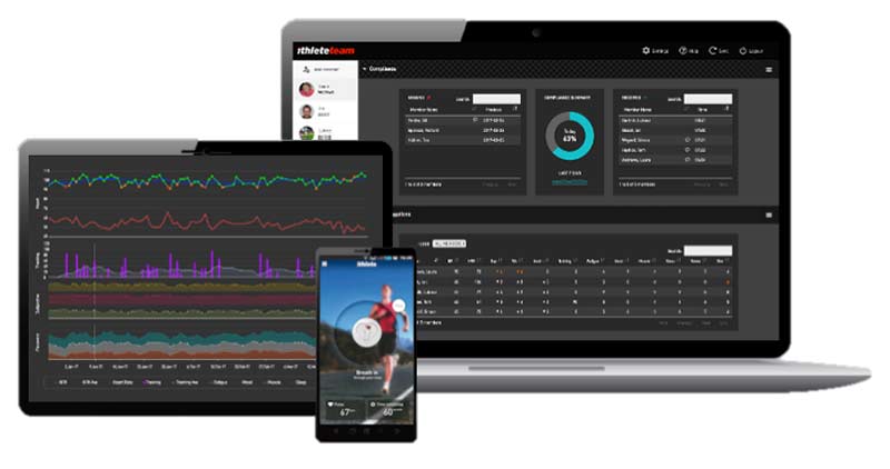 ithlete team system monitors