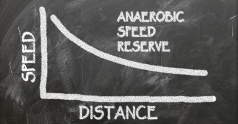 Anaerobic Speed Reserve