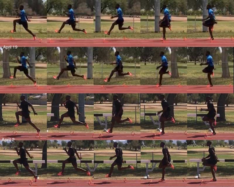 Progression