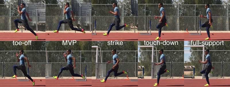 Altis Kinogram