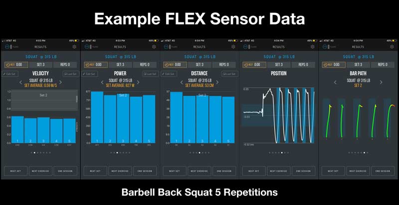 Flex Sensor Data