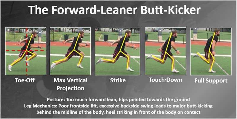 Forward Leaner Butt Kicker
