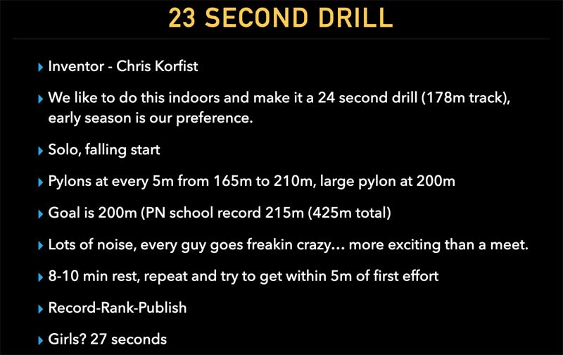 23 Second Drill