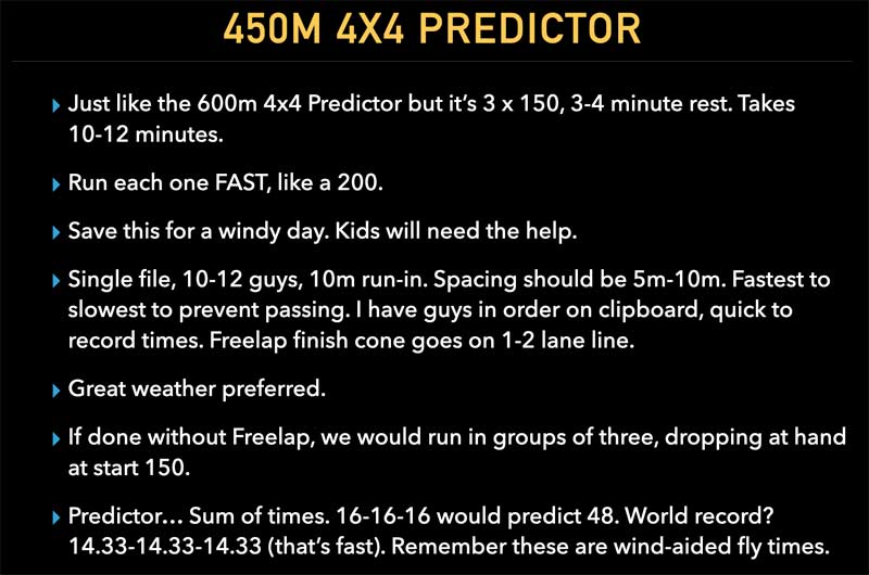 450m Predictor
