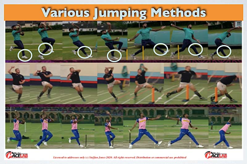 Jumping Methods