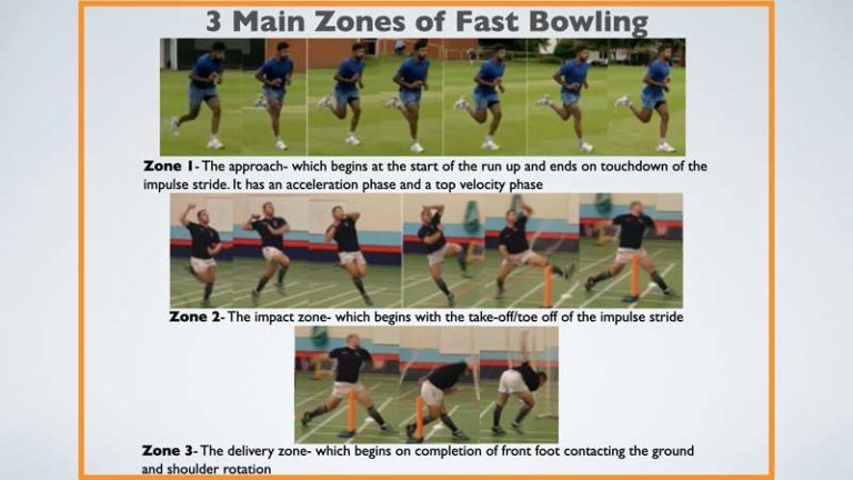 The Technical Keys to Optimizing a Throwing Athlete’s Performance
