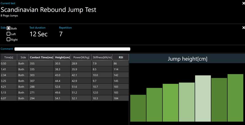 Rebound Jump Test
