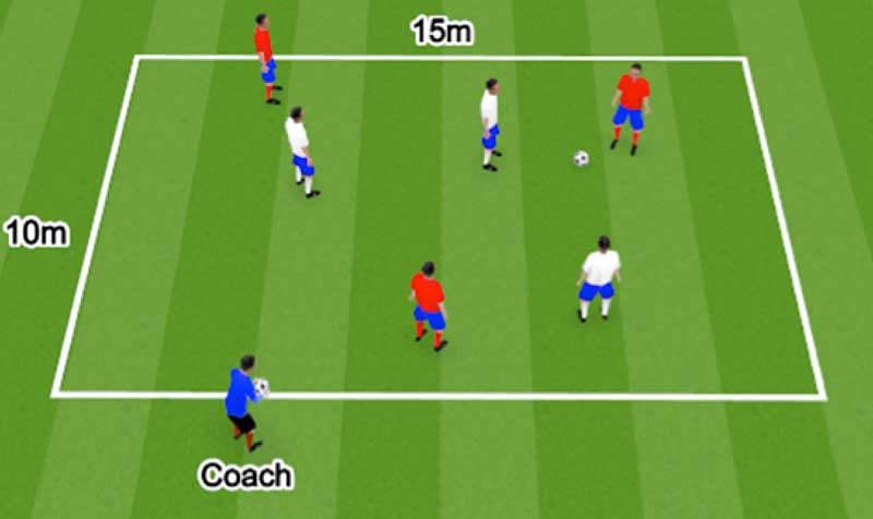Small-Sided Game