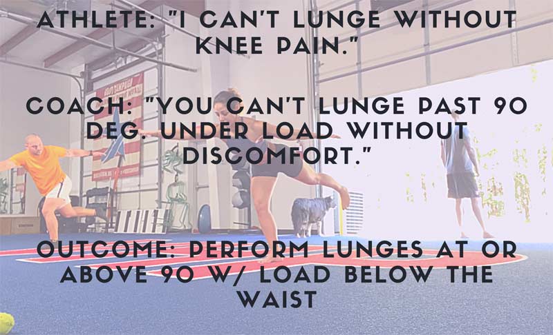 Lunging Knee Pain