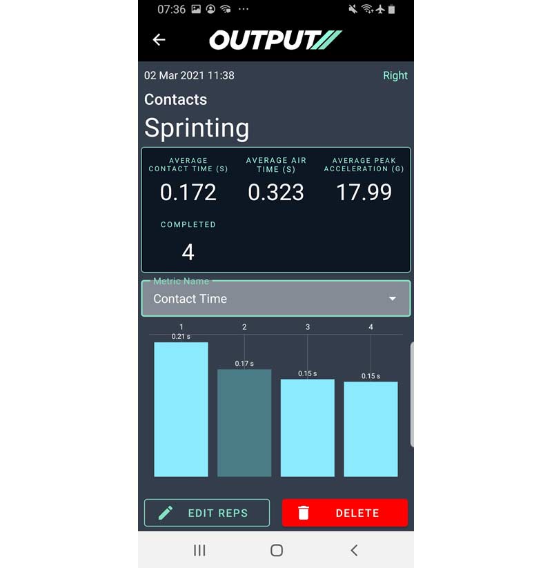 Sprinting Output