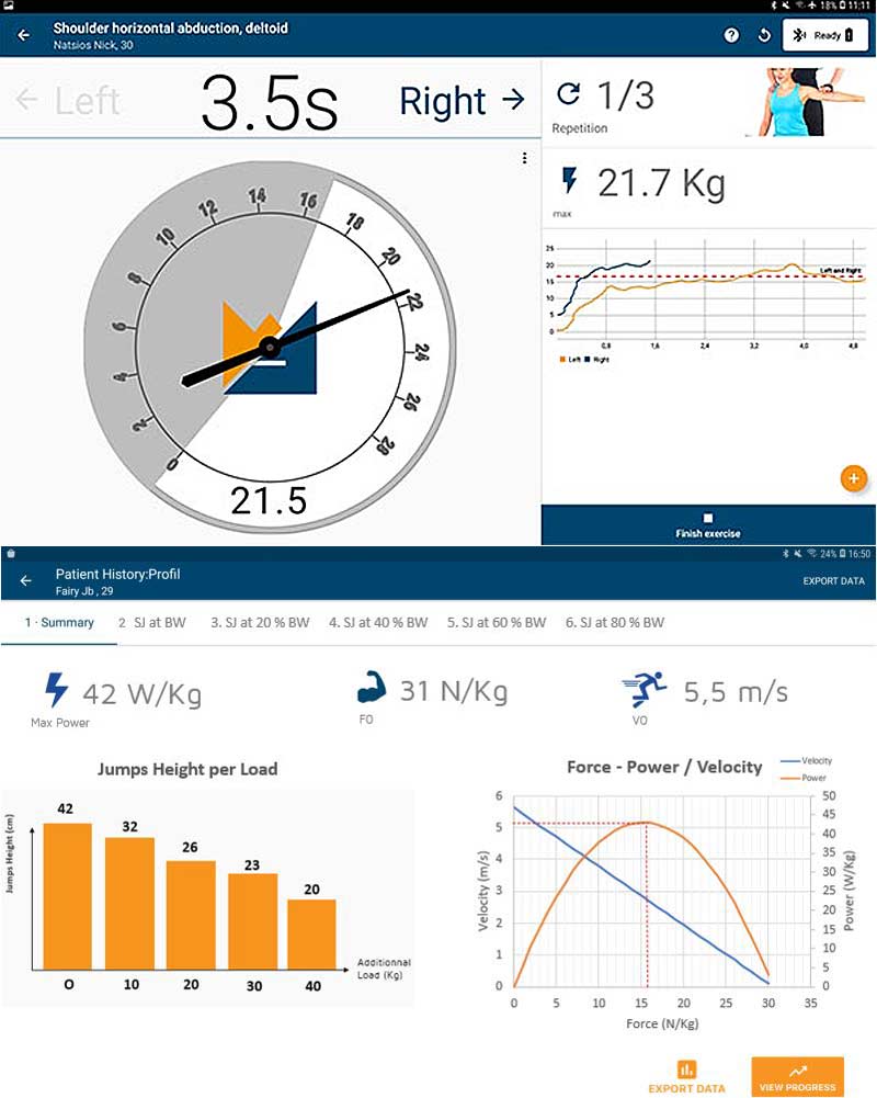 Kinvent Data