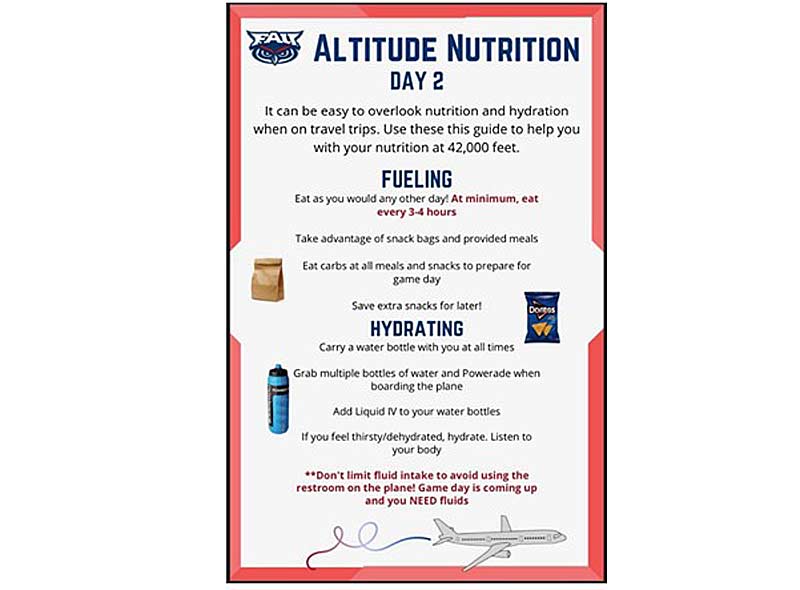 Altitude Nutrition