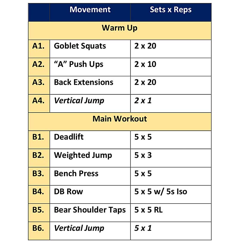 Sample Workout