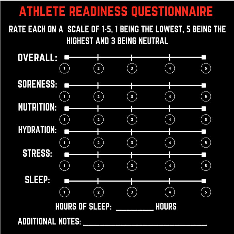Readiness Questionnaire