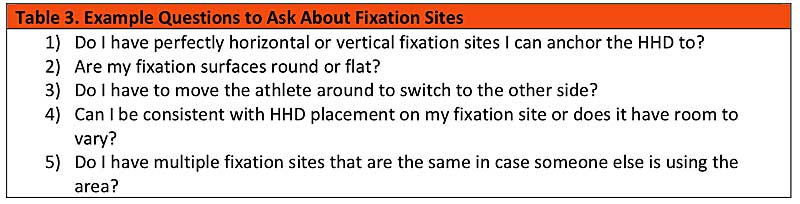 Fixation Questions