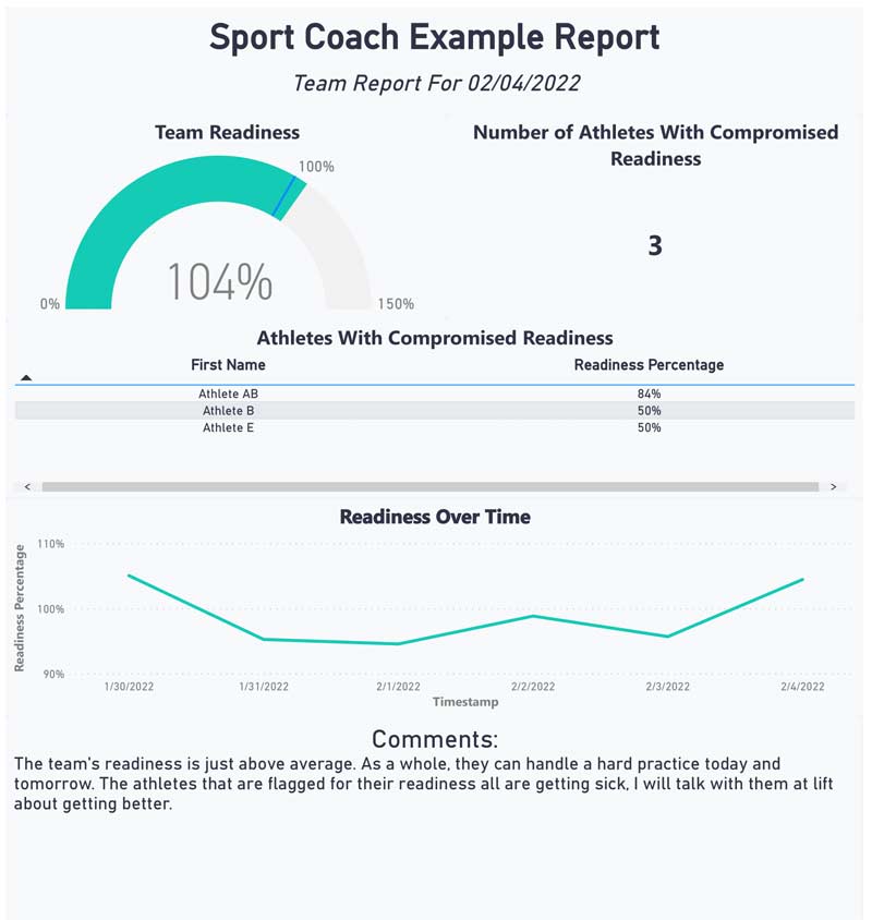 Sport Coach Report