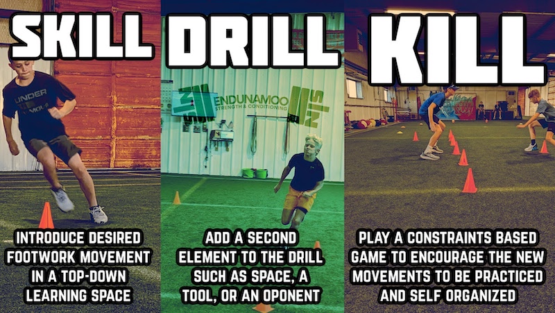 Skill Drill Kill