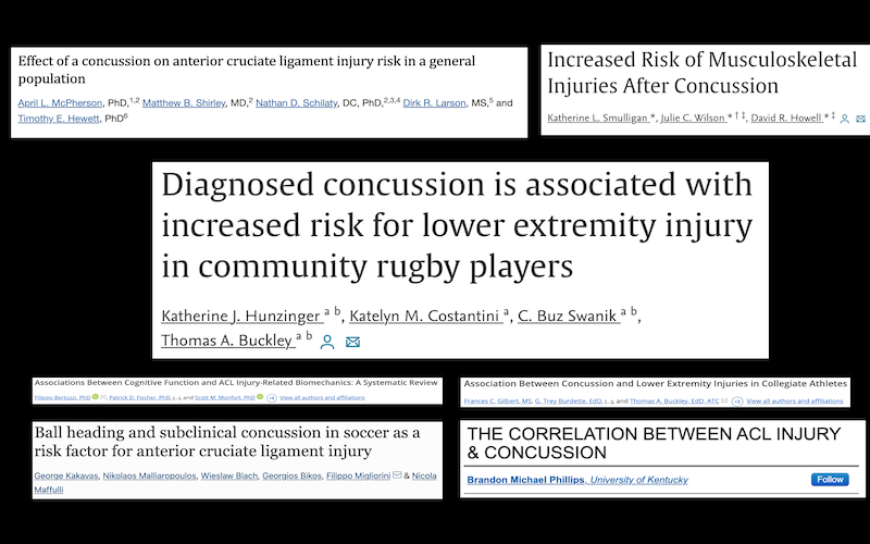 Brain Damage and ACL Risk