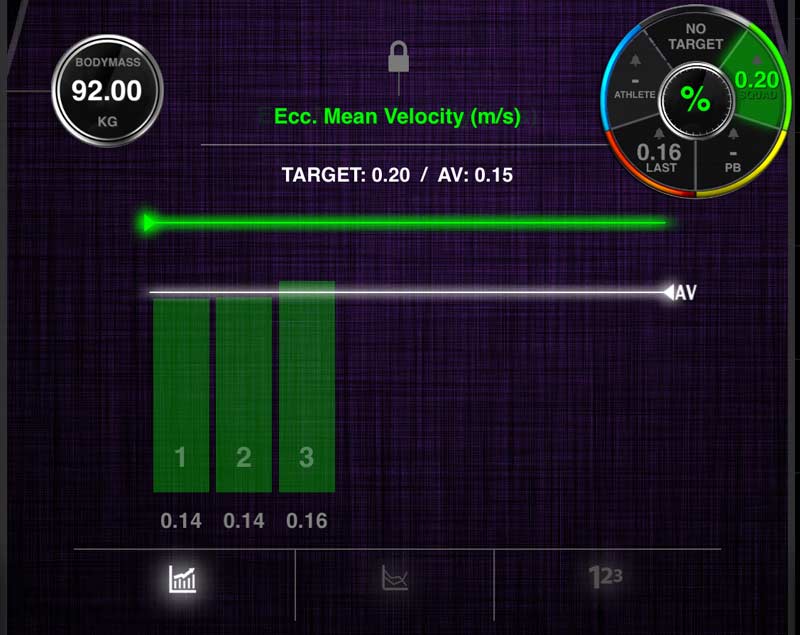 GymAware-App