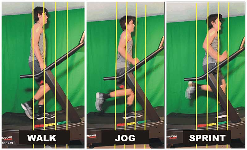 TrueForm foot Placement