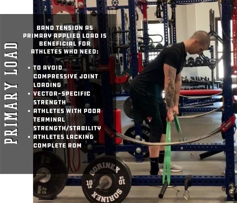 Primary Load