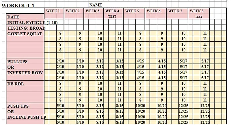 Beginner Hypertrophy