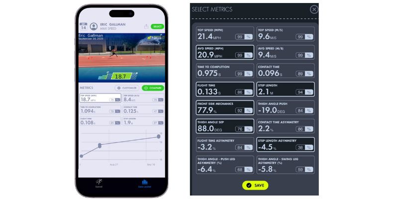 Breakaway Phone Metrics