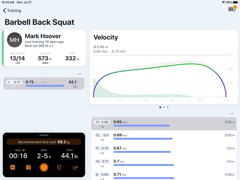 Back Squat VBT