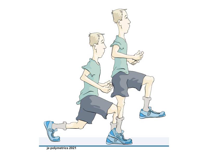 Lunge