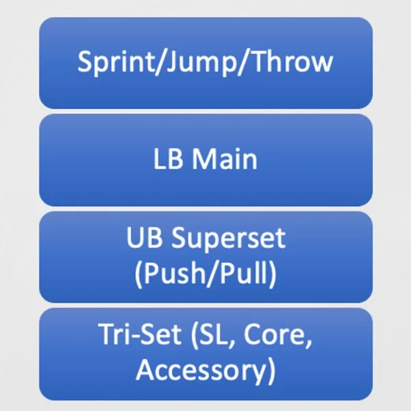Program Template