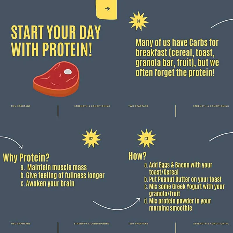 Tip of the Week