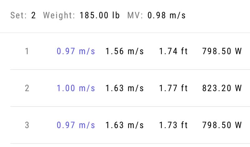 VBT Data