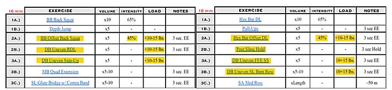 Sample Program