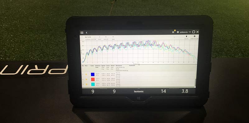 1080 Sprint with Windows Tablet|1080 Sprint Data Graphic|A table listing exercise sets with columns for No