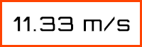 11.33 m/s