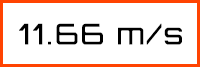 11.66 m/s