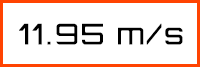 11.95 m/s