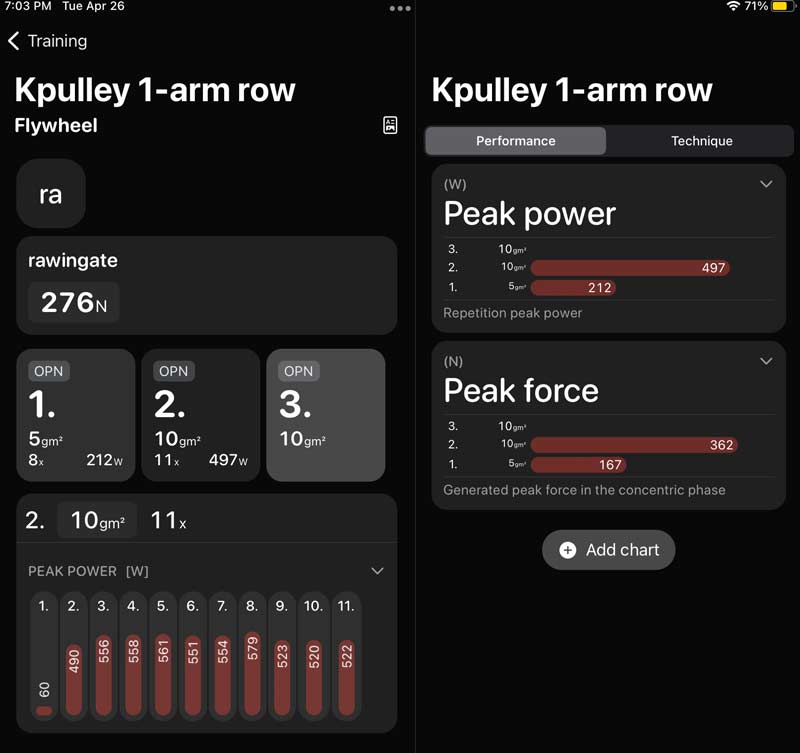 Peak Power