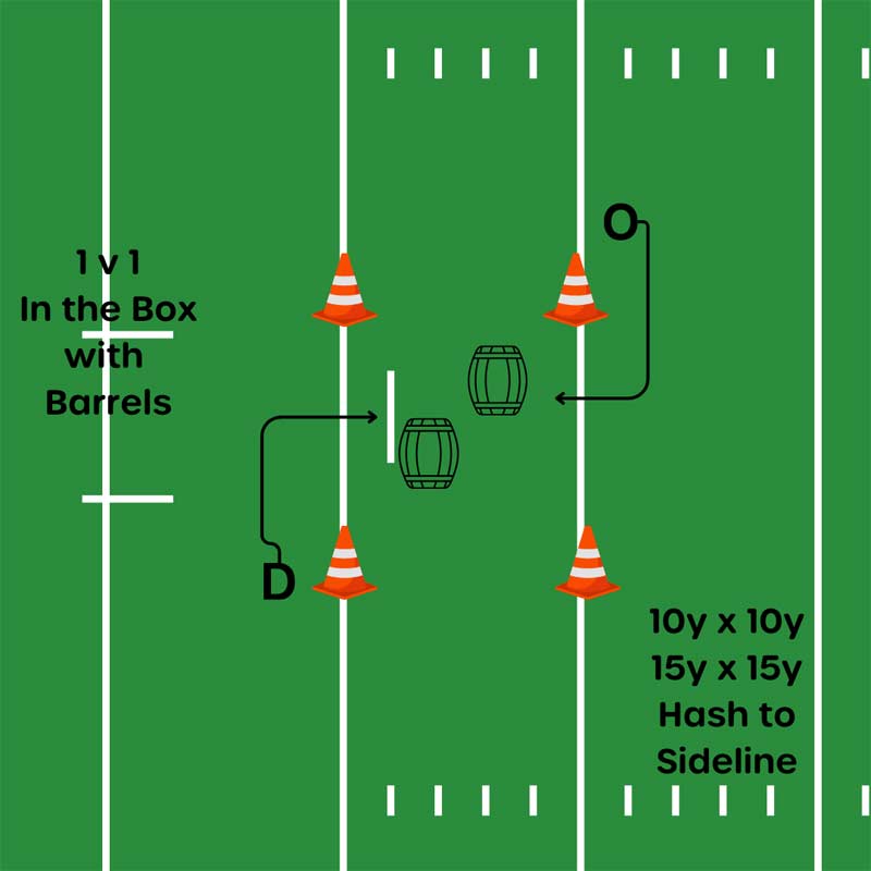 1v1 Barrel