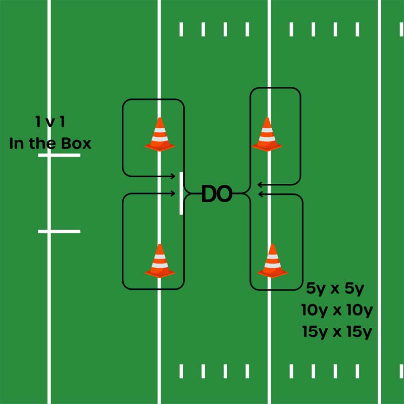 1v1 Box Demo