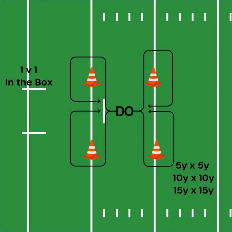 1v1 Box Demo