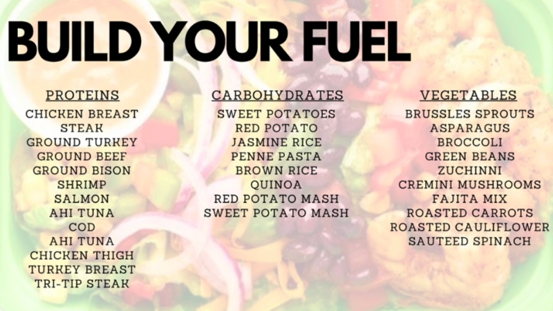 Fuel Builder