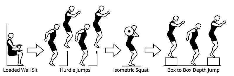 Cometti Adaptations