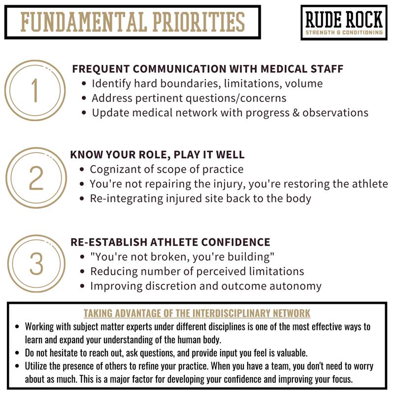 Fundamental Priorities