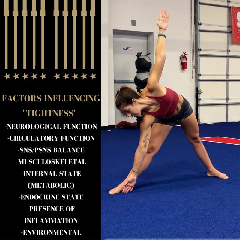 Factors Tightness
