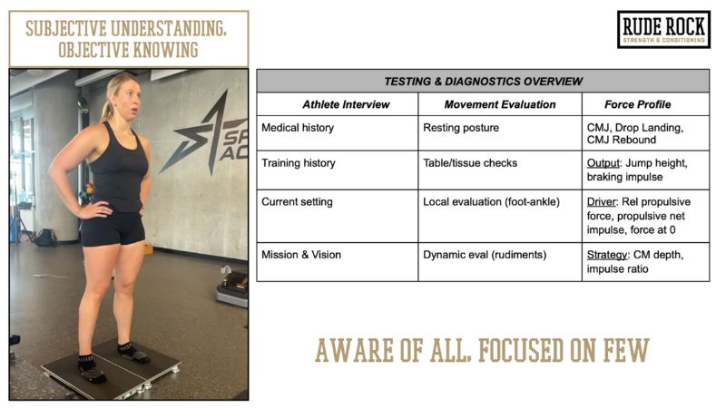 Prioritizing Strategies