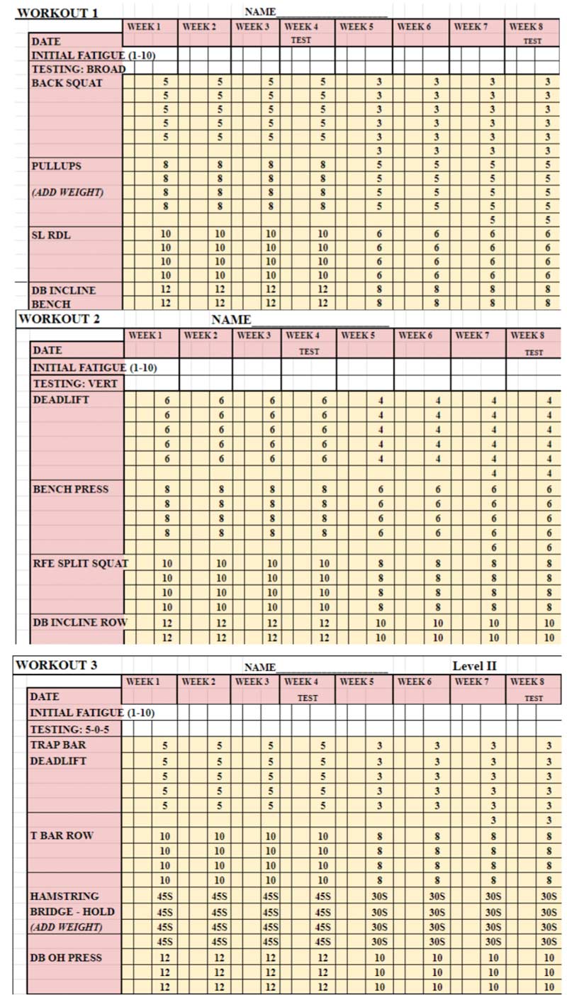 Intermediate Workout